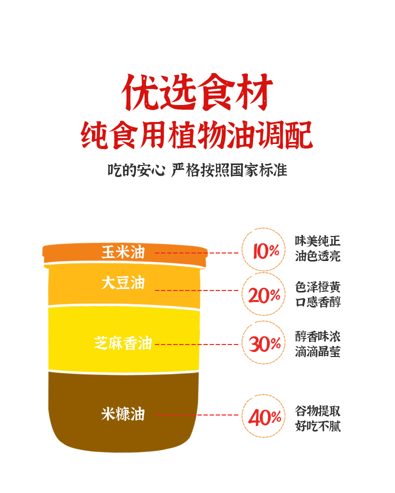 不二乡调和油_04.jpg