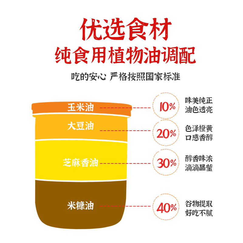 不二乡调和油主图2